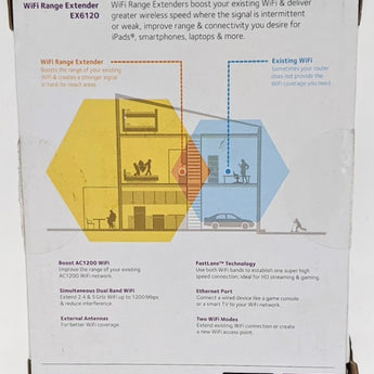 NETGEAR AC1200 Wi-Fi Range Extender Essentials Edition